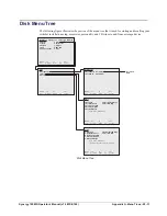 Preview for 369 page of Ross Synergy 100 MD Operator'S Manual