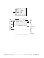 Предварительный просмотр 104 страницы Ross Synergy 100 Installation Manual