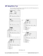 Предварительный просмотр 155 страницы Ross Synergy 100 Installation Manual