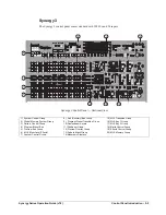 Предварительный просмотр 45 страницы Ross SYNERGY 4000DR-003 Operation Manual