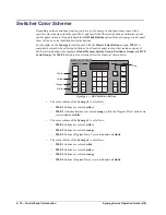 Предварительный просмотр 60 страницы Ross SYNERGY 4000DR-003 Operation Manual