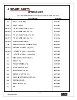 Preview for 14 page of Ross TC700M Operator'S Manual