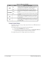 Предварительный просмотр 22 страницы Ross TEA-8207 User Manual