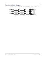 Предварительный просмотр 11 страницы Ross TRA-8206 User Manual