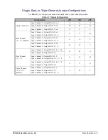 Предварительный просмотр 23 страницы Ross TRA-8206 User Manual