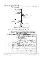 Предварительный просмотр 24 страницы Ross TRA-8206 User Manual