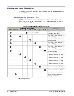 Предварительный просмотр 26 страницы Ross TRA-8206 User Manual