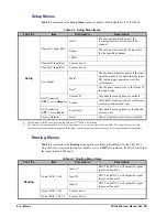 Предварительный просмотр 30 страницы Ross TRA-8206 User Manual