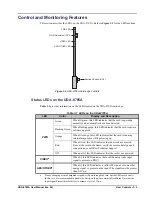 Предварительный просмотр 21 страницы Ross UDA-8705A User Manual