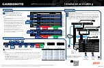 Предварительный просмотр 1 страницы Ross Ultrix Carbonite Installation And Cabling Manual