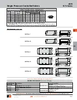 Preview for 7 page of Ross W70 Series Product Information