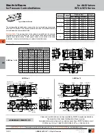 Preview for 14 page of Ross W70 Series Product Information