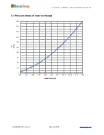 Preview for 10 page of Rossato Air Combo 200 Technical Manual