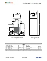 Preview for 13 page of Rossato Air Combo 200 Technical Manual