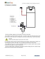 Preview for 16 page of Rossato Air Combo 200 Technical Manual