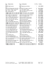 Preview for 41 page of Rosselli GRIZZLY 600R Instructions And Maintenance Booklet