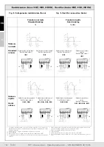 Предварительный просмотр 16 страницы Rossi TX11 HB  Series Operating Instructions Manual