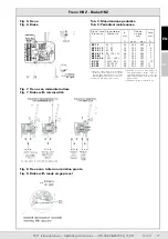 Preview for 17 page of Rossi TX11 HB  Series Operating Instructions Manual