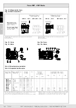 Preview for 18 page of Rossi TX11 HB  Series Operating Instructions Manual