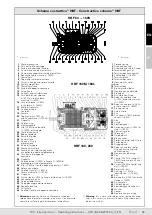 Preview for 23 page of Rossi TX11 HB  Series Operating Instructions Manual