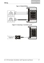 Preview for 17 page of Rosslare AC-015 Hardware Installation