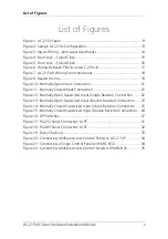 Preview for 5 page of Rosslare AC-215 B Series Installation Manual And User'S Manual