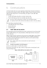 Preview for 31 page of Rosslare AC-215 B Series Installation Manual And User'S Manual