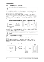 Preview for 34 page of Rosslare AC-215 B Series Installation Manual And User'S Manual