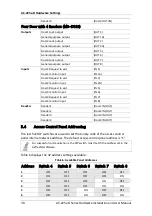 Preview for 30 page of Rosslare AC-225-B Series Hardware Installation