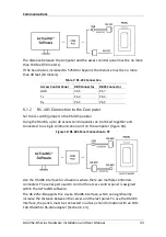 Preview for 33 page of Rosslare AC-225-B Series Hardware Installation