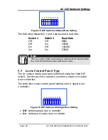 Preview for 30 page of Rosslare AC-225 PCBA Installation And User Manual