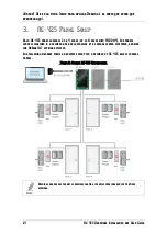 Предварительный просмотр 12 страницы Rosslare AC-425 Hardware Installation And User'S Manual