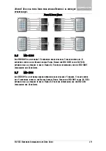 Предварительный просмотр 17 страницы Rosslare AC-425 Hardware Installation And User'S Manual