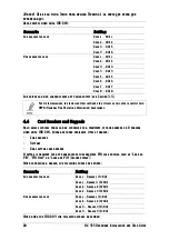 Preview for 26 page of Rosslare AC-425 Hardware Installation And User'S Manual