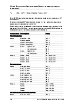 Preview for 28 page of Rosslare AC-425 Hardware Installation And User'S Manual