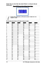 Preview for 32 page of Rosslare AC-425 Hardware Installation And User'S Manual