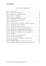 Preview for 5 page of Rosslare AC-425IP Hardware Installation And User'S Manual