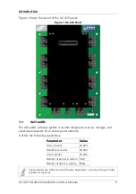 Preview for 9 page of Rosslare AC-425IP Hardware Installation And User'S Manual