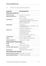 Preview for 11 page of Rosslare AC-425IP Hardware Installation And User'S Manual