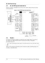 Preview for 18 page of Rosslare AC-425IP Hardware Installation And User'S Manual