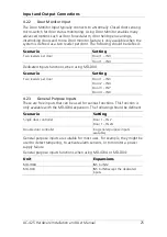 Preview for 25 page of Rosslare AC-425IP Hardware Installation And User'S Manual