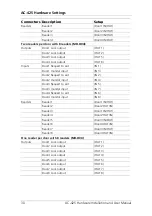 Preview for 30 page of Rosslare AC-425IP Hardware Installation And User'S Manual