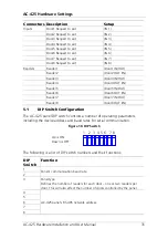 Preview for 31 page of Rosslare AC-425IP Hardware Installation And User'S Manual