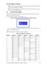 Preview for 33 page of Rosslare AC-425IP Hardware Installation And User'S Manual