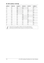 Preview for 34 page of Rosslare AC-425IP Hardware Installation And User'S Manual