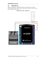 Preview for 21 page of Rosslare AC-825IP Hardware Installation And User'S Manual