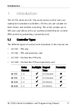 Preview for 12 page of Rosslare AC-F Series Installation And Programming Manual