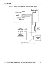 Preview for 22 page of Rosslare AC-F Series Installation And Programming Manual