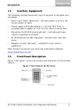 Preview for 11 page of Rosslare AC-F4 Series Installation And Programming Manual