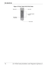 Preview for 12 page of Rosslare AC-F4 Series Installation And Programming Manual